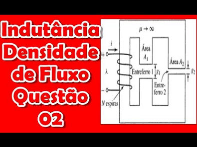 [Conversão de Energia]Questão 02 Indutância,Relutância e Densidade de Fluxo- Circuito magnético