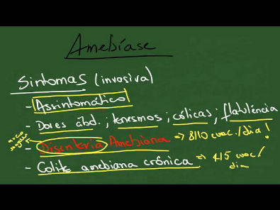 Amebíase - Resumo - Parasitologia