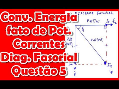 [Conversão de Energia]Questão 5 - Transformadores - Fator de Potencia,correntes e Diagrama fasorial