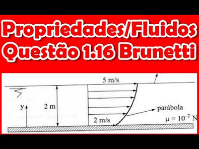 [Mecânica dos Fluidos]Questão 1.16 Do Brunetti -Diagrama de Velocidade - Propriedades dos Fluidos