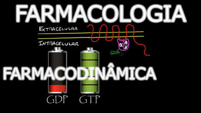 Farmacologia #2 - Farmacodinâmica [Teoria da Medicina]