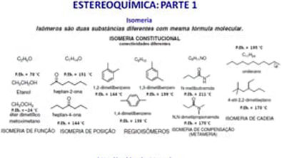 ESTEREOQUÍMICA PARTE 1 Química Orgânica 1 aula 013 Prof Mário Vasconcellos