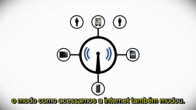 Internet of Things (Portuguese)