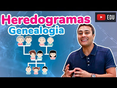 HEREDOGRAMA | GENEALOGIA | Prof. Paulo Jubilut