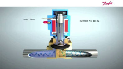 Funcionamento da válvula Danfoss solenóide EV250B NC