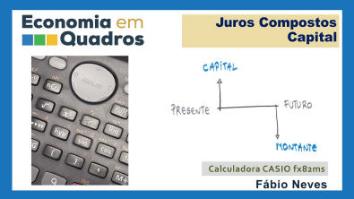 Cálculo de Juros Compostos Capital.