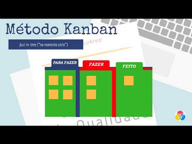 Como utilizar Kanban no Excel?  - Curso Ferramentas de Gestão da Qualidade