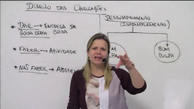 OAB FGV - Direito Civil - Obrigacoes Monica Queiroz - aula 6.1