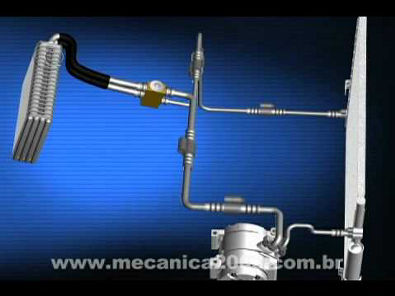 CLIP M2000 - Sistema de refrigeração de ar