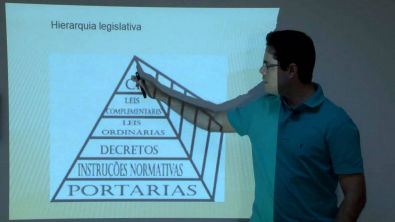 Prof. Lucas - Gestão e Legislação Ambiental (Aula1)