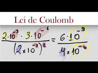 Notação Científica e a Lei de Coulomb