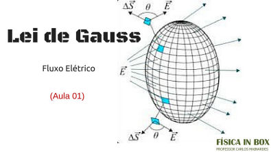 Lei de Gauss   aula 01