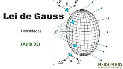 Lei de Gauss   Aula 03
