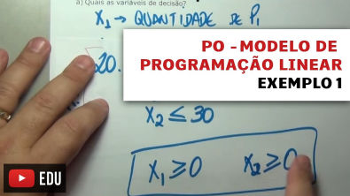 PO - modelo de programação linear - exemplo 1