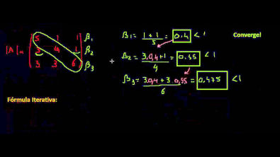 Cálculo Numérico - Método de Gauss Seidel