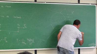 Aula 1.1 - Introdução: Lei de Coulomb, lei de Gauss (forma integral)