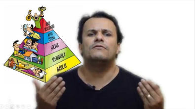 Pirâmide de Maslow  e a  Hierarquia das Necessidades. professor marcelo reis