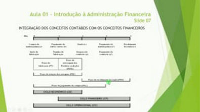GFO Aula 01 Introdução a Administração Financeira   Professor Ricardo Pinheiro