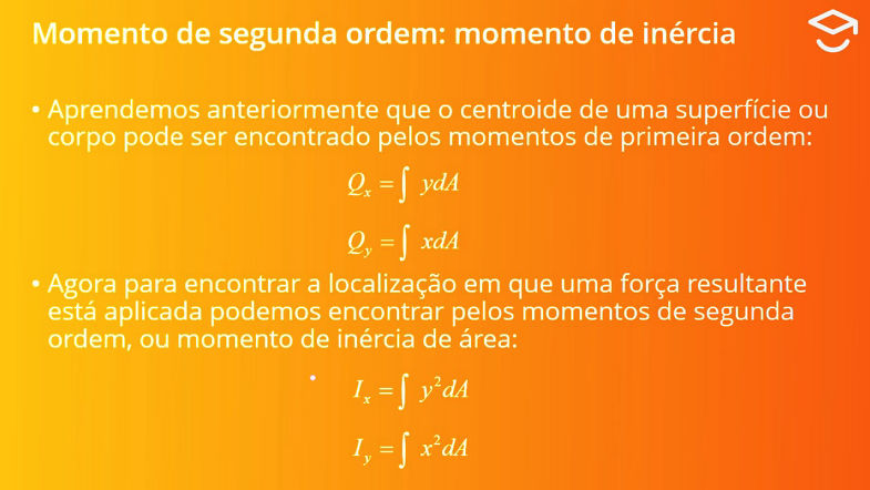Momentos de inércia em áreas - Teoria