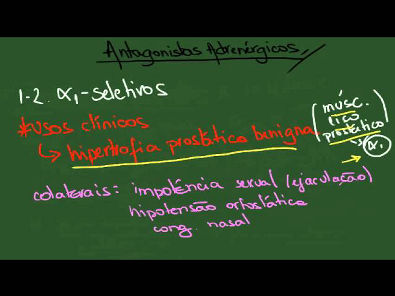 Antagonistas Adrenérgicos (simpatolíticos) - Resumo - Farmacologia