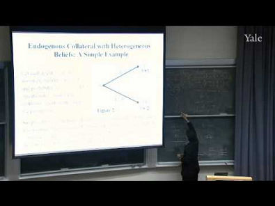 Yale- Ciclos de Alavancagem Financeira e Quebras
