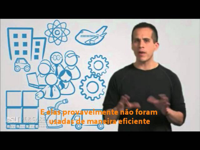 Supply Chain Management - Cadeia de suprimento