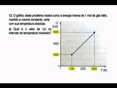 Exercícios resolvidos de Física (1a. Lei da Termodinâmica) - Parte 2