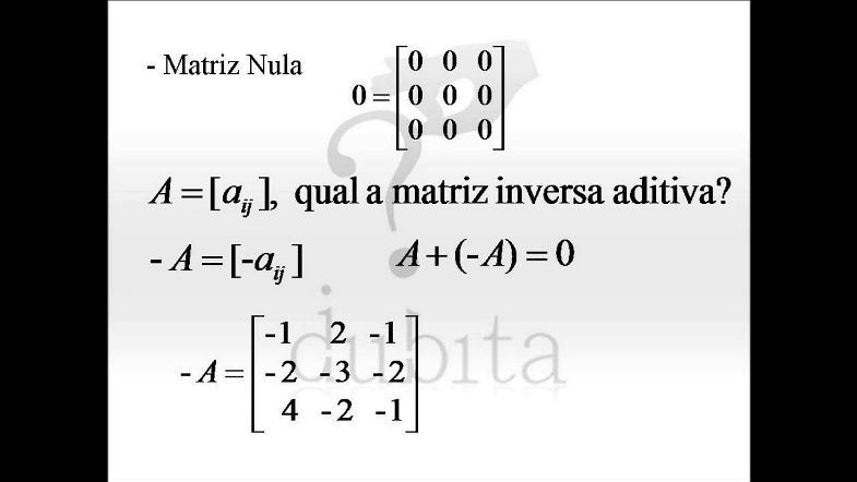 Álgebra Linear - Aula 3 - Espaços e Subespaços Vetoriais - Exemplos - Equipe Dubita