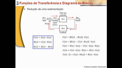 3. Funções de Transferência e Diagramas de Blocos - Curso de Sistemas de Controle