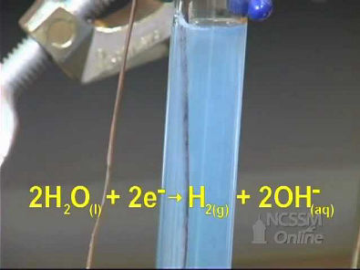 Electrolysis Aqueous Na2SO4 with Cu Electrodes