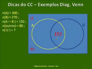 DIAGRAMA DE VENN - COMENTANDO PROBLEMAS - FÁCIL FÁCIL - PARTE 4 DE 5 - CC V97