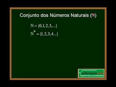 Matemática - Aula 2 - Conjuntos Numéricos - Parte 1