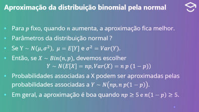 Aproximação da distribuição Binomial pela Normal - Teoria