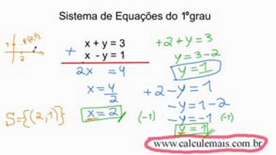 Sistema de Equações do 1 grau   Aula 1    Método Adição   Matemática   video aula online