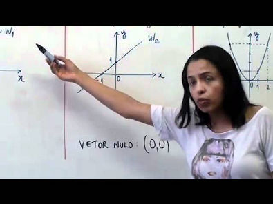 Subespaço Vetorial - Exercício 01 (parte 1 de 2)