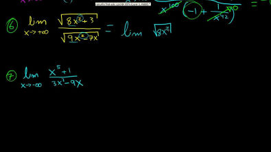 Cálculo 1 - Limites no infinito - Exercícios exemplos resolvidos indeterminação