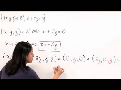 Álgebra Linear: Subespaço gerado - Ex. 04