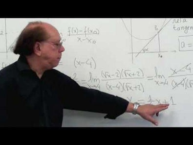 Cálculo diferencial: reta tangente e derivada (Problema 2)