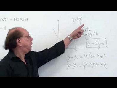 Cálculo diferencial: reta tangente e derivada (Problema 1)