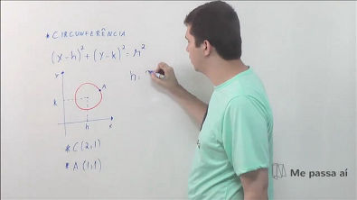 Determinando a equação da circunferência com centro fora da origem - Teoria (parte 1)