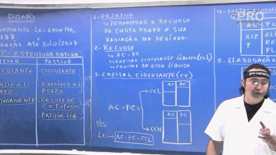 Pró Cursos - Aula de DOAR - Prof. Loberto Sasaki - Vídeo 01/16