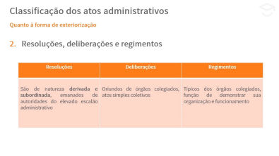 Classificação dos atos administrativos - Teoria