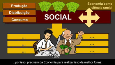 Economia como ciência social ECONOMIA 1.3