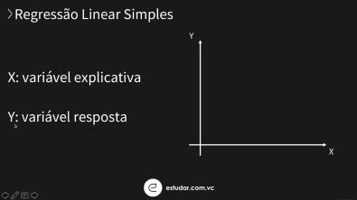 Econometria - Regressão Linear Simples - Introdução Parte I