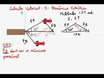 ISLEY-Calculo vetorial 5 Mecanica Estatica