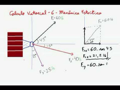 ISLEY-Calculo Vetorial 6 Mecanica Estatica