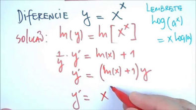 Cálculo I -  Derivação Logarítmica