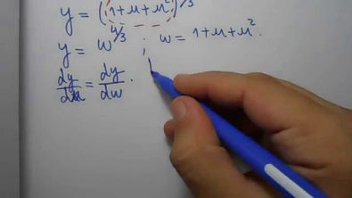 Cálculo I - Derivada da função composta.