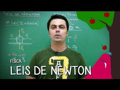 Leis de Newton - Extensivo Física | Descomplica