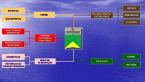 material thumbnail image